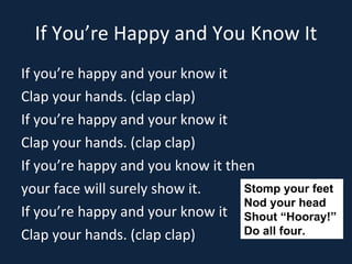 If You’re Happy and You Know It <ul><li>If you’re happy and your know it </li></ul><ul><li>Clap your hands. (clap clap) </...