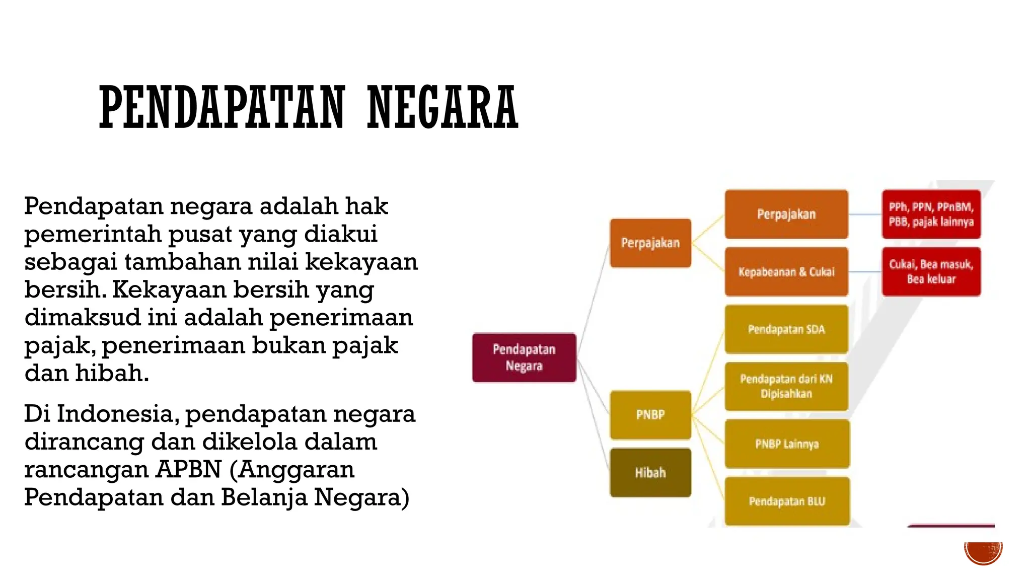 SISTEM PENGELOLAAN KEUANGAN NEGARA (PENERIMAAN NEGARA) | PPTX