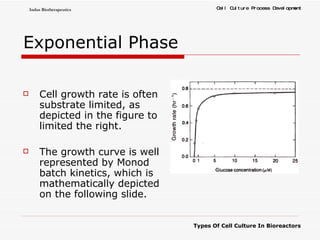Exponential Phase Cell growth rate is often substrate limited, as depicted in the figure to limited the right.  The growth curve is well represented by Monod batch kinetics, which is mathematically depicted on the following slide.  