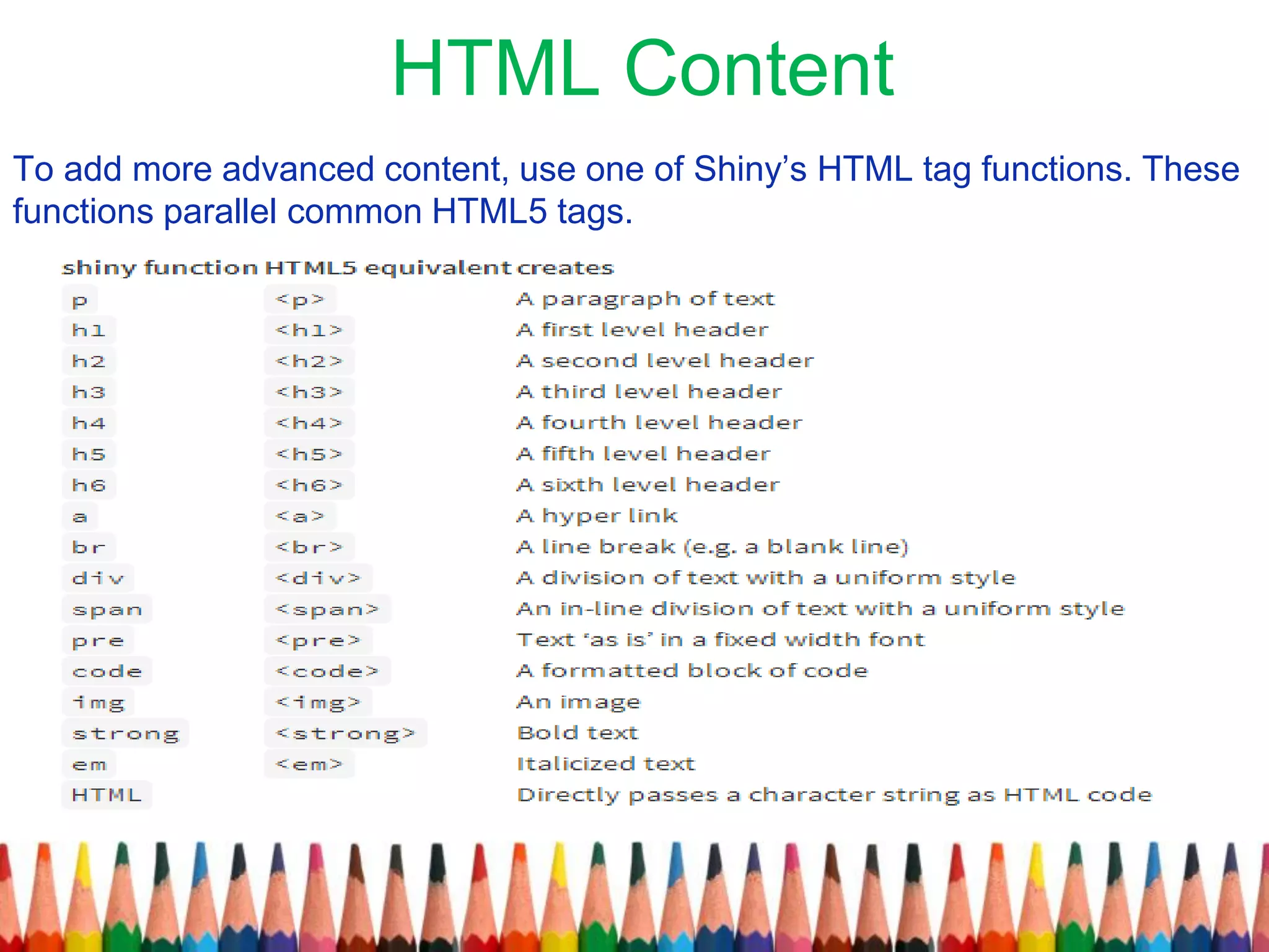 To add more advanced content, use one of Shiny’s HTML tag functions. These
functions parallel common HTML5 tags.
HTML Content
 