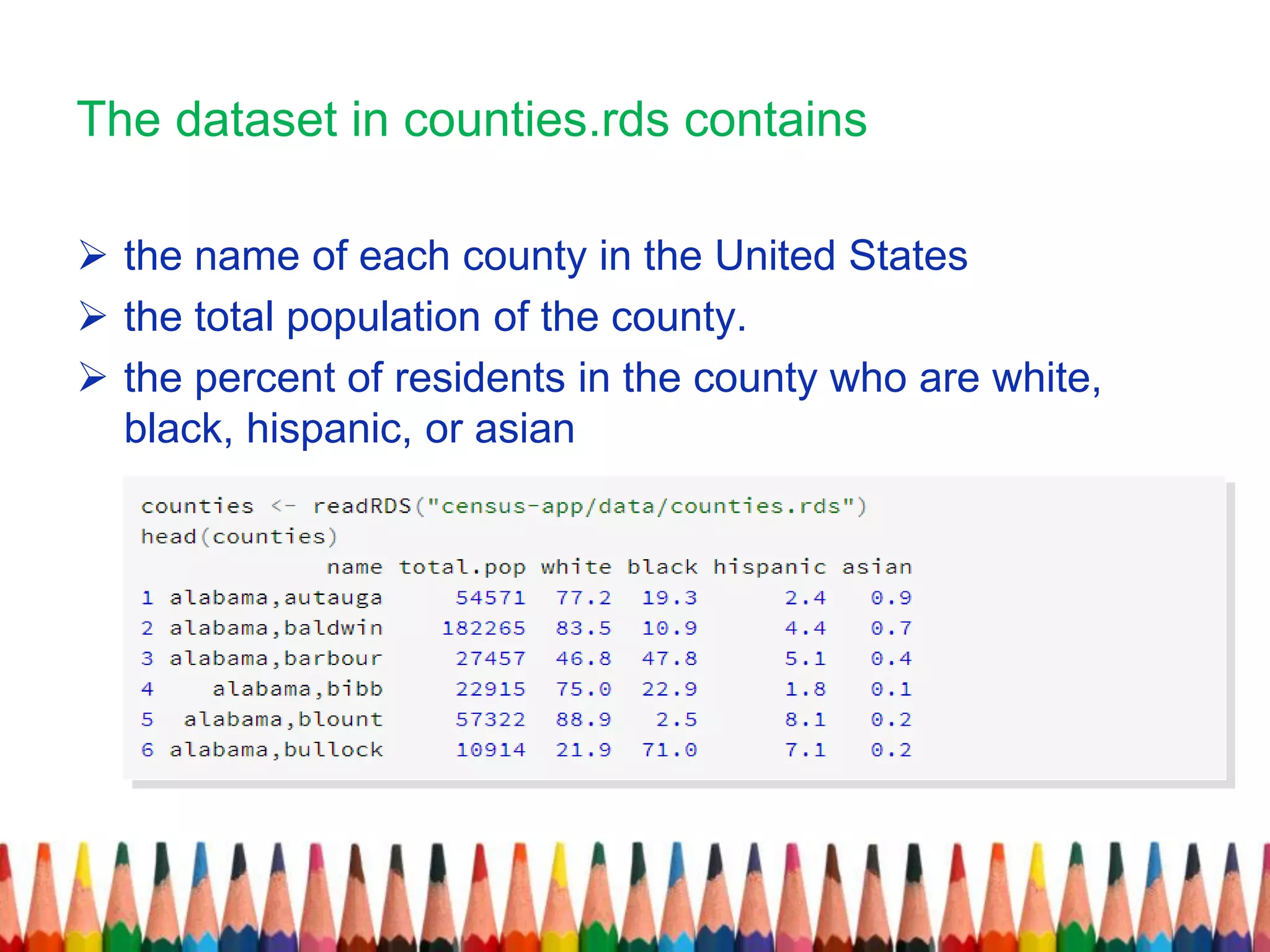 The dataset in counties.rds contains
 the name of each county in the United States
 the total population of the county.
 the percent of residents in the county who are white,
black, hispanic, or asian
 