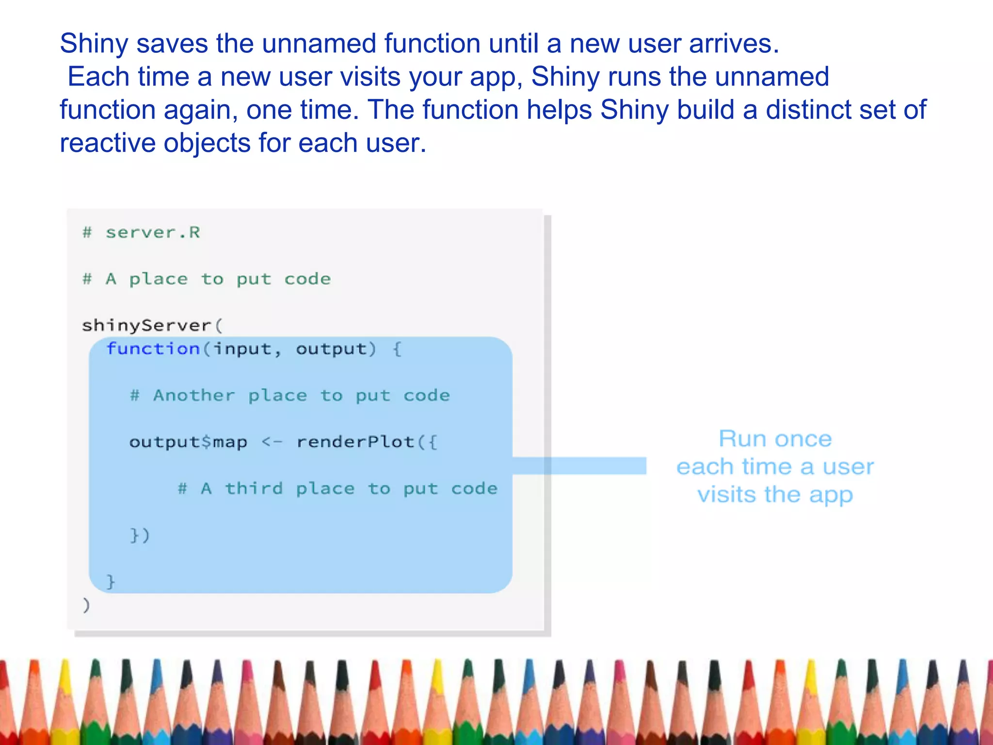 Shiny saves the unnamed function until a new user arrives.
Each time a new user visits your app, Shiny runs the unnamed
function again, one time. The function helps Shiny build a distinct set of
reactive objects for each user.
 