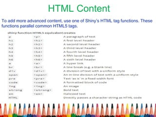 To add more advanced content, use one of Shiny’s HTML tag functions. These
functions parallel common HTML5 tags.
HTML Content
 