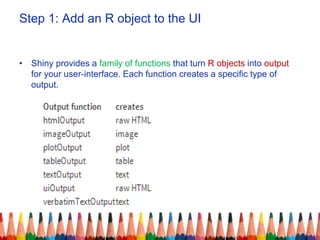 Step 1: Add an R object to the UI
• Shiny provides a family of functions that turn R objects into output
for your user-interface. Each function creates a specific type of
output.
 