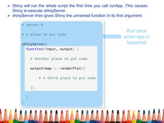  Shiny will run the whole script the first time you call runApp .This causes
Shiny to execute shinyServer.
 shinyServer then gives Shiny the unnamed function in its first argument.
 