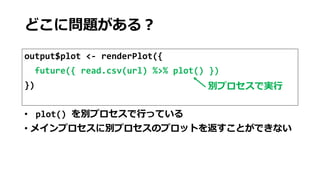 どこに問題がある？
output$plot <- renderPlot({
future({ read.csv(url) %>% plot() })
})
• plot() を別プロセスで行っている
• メインプロセスに別プロセスのプロットを返...
