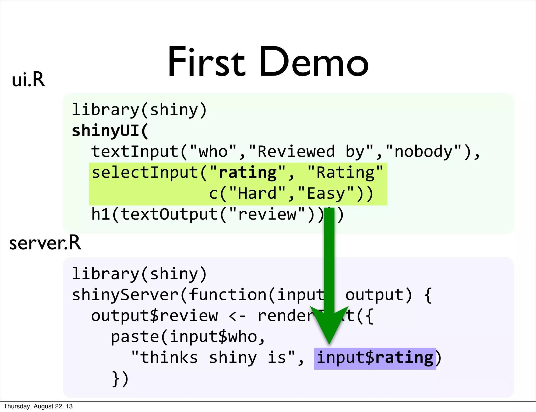 library(shiny)
shinyUI(
	
  	
  textInput("who","Reviewed	
  by","nobody"),
	
  	
  selectInput("rating",	
  "Rating"
	
  	
  	
  	
  	
  	
  	
  	
  	
  	
  	
  	
  	
  	
  c("Hard","Easy")),
	
  	
  h1(textOutput("review"))))
selectInput("rating",	
  "Rating"
	
  	
  	
  	
  	
  	
  	
  	
  	
  	
  	
  	
  c("Hard","Easy"))
library(shiny)
shinyServer(function(input,	
  output)	
  {	
  
	
  	
  output$review	
  <-­‐	
  renderText({
	
  	
  	
  	
  paste(input$who,	
  
	
  	
  	
  	
  	
  	
  "thinks	
  shiny	
  is",	
  input$review)
	
  	
  	
  	
  })
First Demoui.R
server.R
input$rating
Thursday, August 22, 13
 