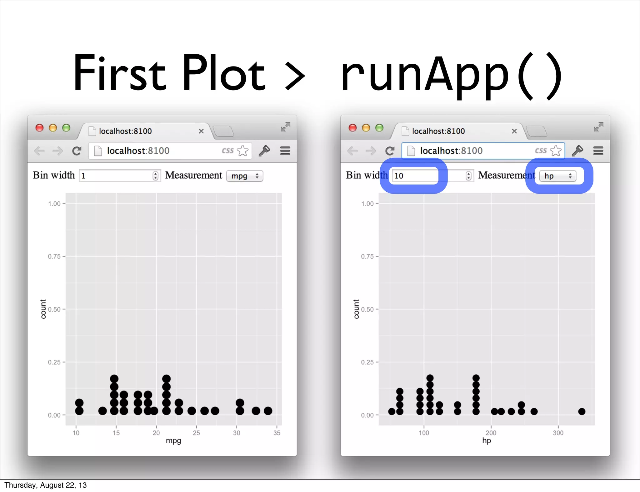First Plot >	
  runApp()
Thursday, August 22, 13
 