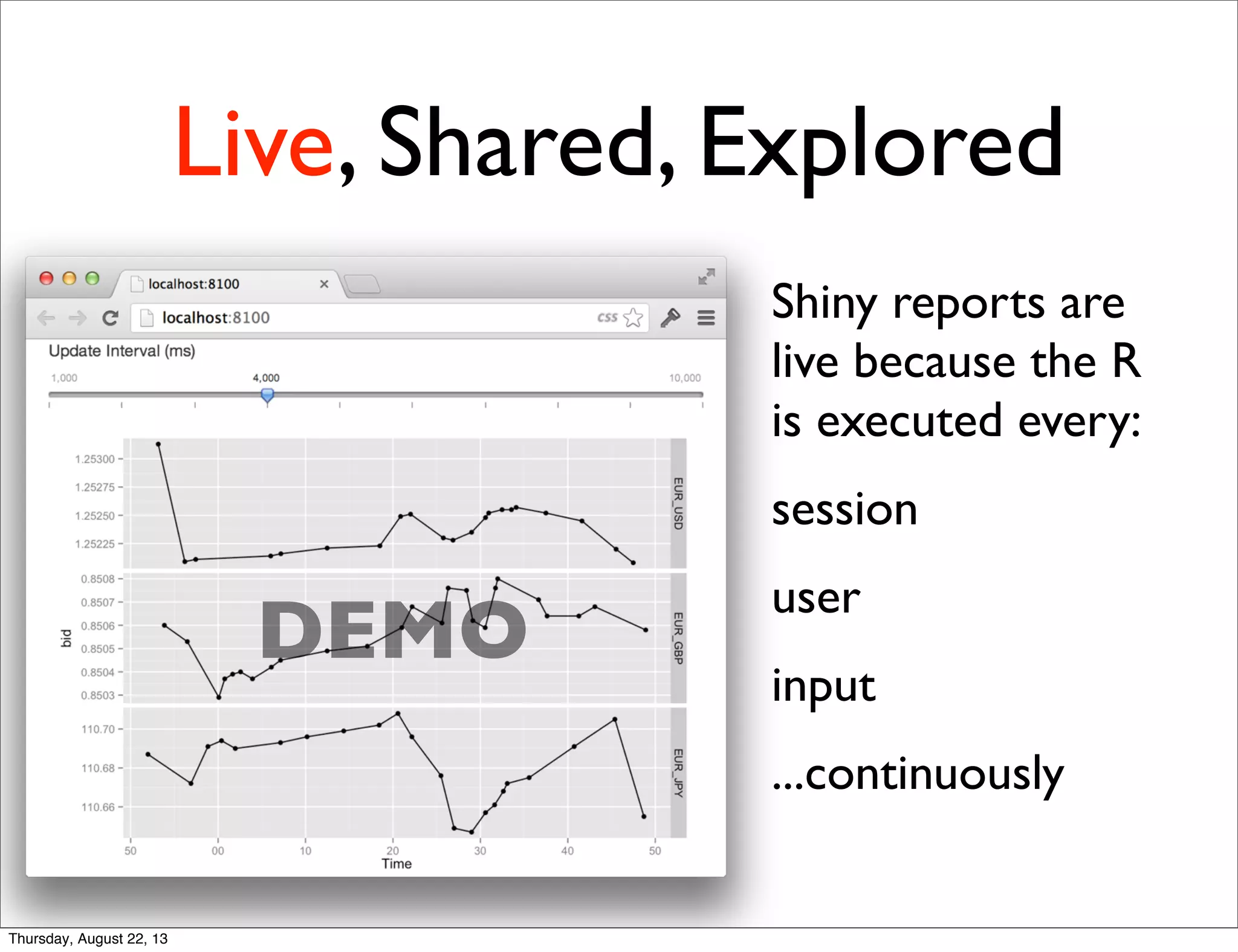 Live, Shared, Explored
Shiny reports are
live because the R
is executed every:
session
user
input
...continuously
DEMO
Thursday, August 22, 13
 