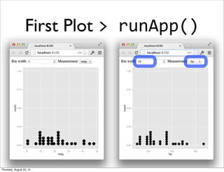 First Plot >	
  runApp()
Thursday, August 22, 13
 