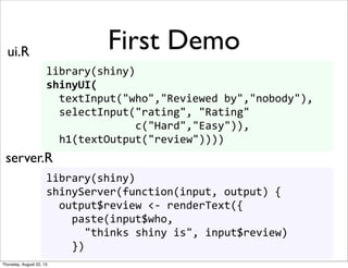 library(shiny)
shinyUI(
	
  	
  textInput("who","Reviewed	
  by","nobody"),
	
  	
  selectInput("rating",	
  "Rating"
	
  	
  	
  	
  	
  	
  	
  	
  	
  	
  	
  	
  	
  	
  c("Hard","Easy")),
	
  	
  h1(textOutput("review"))))
library(shiny)
shinyServer(function(input,	
  output)	
  {	
  
	
  	
  output$review	
  <-­‐	
  renderText({
	
  	
  	
  	
  paste(input$who,	
  
	
  	
  	
  	
  	
  	
  "thinks	
  shiny	
  is",	
  input$review)
	
  	
  	
  	
  })
First Demoui.R
server.R
Thursday, August 22, 13
 
