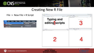 File > New File > R Script
Creating New R File
 