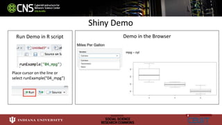 Run
Shiny Demo
Run Demo in R script Demo in the Browser
Place cursor on the line or
select runExample(“04_mpg”)
 