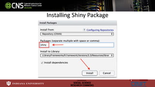Installing Shiny Package
 