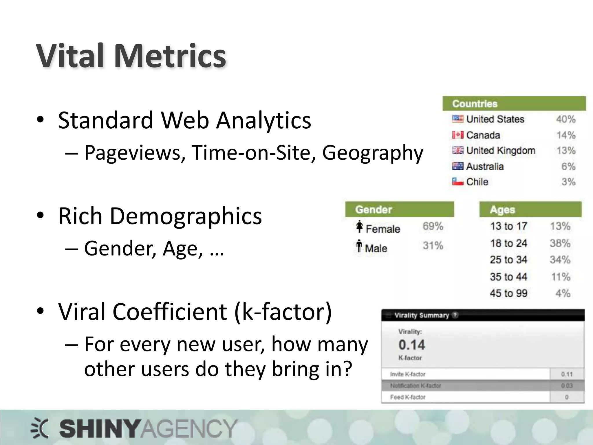 Vital MetricsStandard Web AnalyticsPageviews, Time-on-Site, GeographyRich DemographicsGender, Age, …Viral Coefficient (k-factor)For every new user, how manyother users do they bring in?