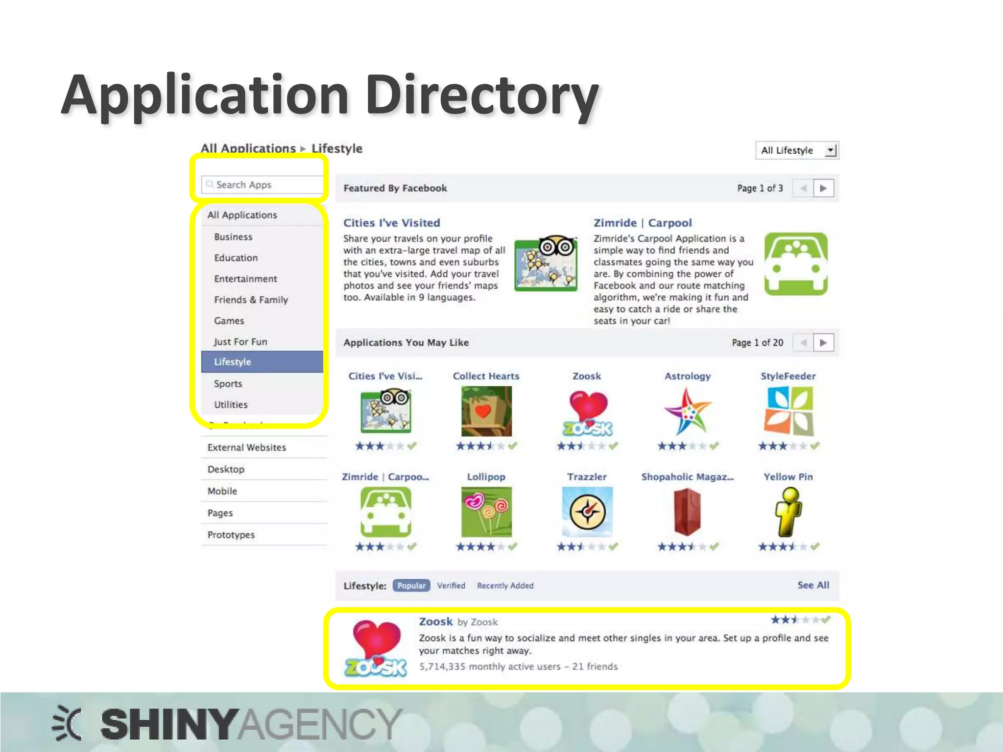 Application Directory