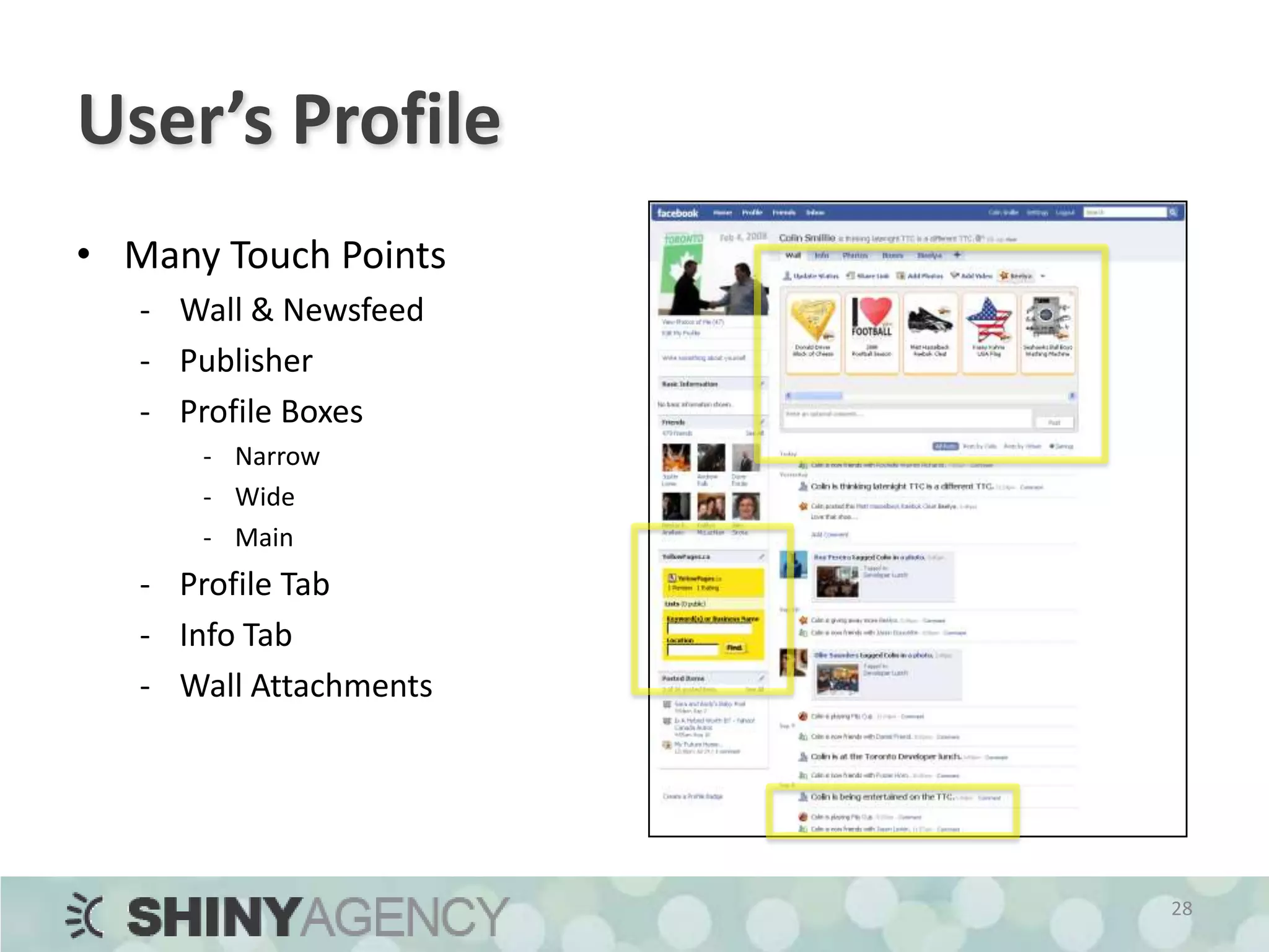 User’s ProfileMany Touch PointsWall & Newsfeed