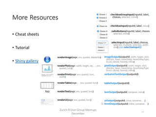 More Resources
• Cheat sheets
• Tutorial
• Shiny gallery
12
Zurich R User Group Meetups
December
 