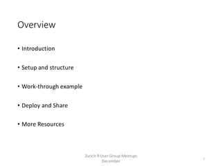 Overview
• Introduction
• Setup and structure
• Work-through example
• Deploy and Share
• More Resources
3
Zurich R User Group Meetups
December
 