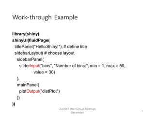 Work-through Example
library(shiny)
shinyUI(fluidPage(
titlePanel("Hello Shiny!"), # define title
sidebarLayout( # choose layout
sidebarPanel(
sliderInput("bins", "Number of bins:", min = 1, max = 50,
value = 30)
),
mainPanel(
plotOutput("distPlot")
))
))
6
Zurich R User Group Meetups
December
 