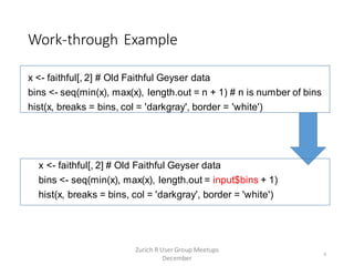 Work-through Example
x <- faithful[, 2] # Old Faithful Geyser data
bins <- seq(min(x), max(x), length.out = n + 1) # n is number of bins
hist(x, breaks = bins, col = 'darkgray', border = 'white')
x <- faithful[, 2] # Old Faithful Geyser data
bins <- seq(min(x), max(x), length.out = input$bins + 1)
hist(x, breaks = bins, col = 'darkgray', border = 'white')
8
Zurich R User Group Meetups
December
 