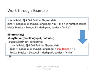 Work-through Example
x <- faithful[, 2] # Old Faithful Geyser data
bins <- seq(min(x), max(x), length.out = n + 1) # n is number of bins
hist(x, breaks = bins, col = 'darkgray', border = 'white')
library(shiny)
shinyServer(function(input, output) {
output$distPlot <- renderPlot({
x <- faithful[, 2] # Old Faithful Geyser data
bins <- seq(min(x), max(x), length.out = input$bins + 1)
hist(x, breaks = bins, col = 'darkgray', border = 'white')
})
})
9
Zurich R User Group Meetups
December
 