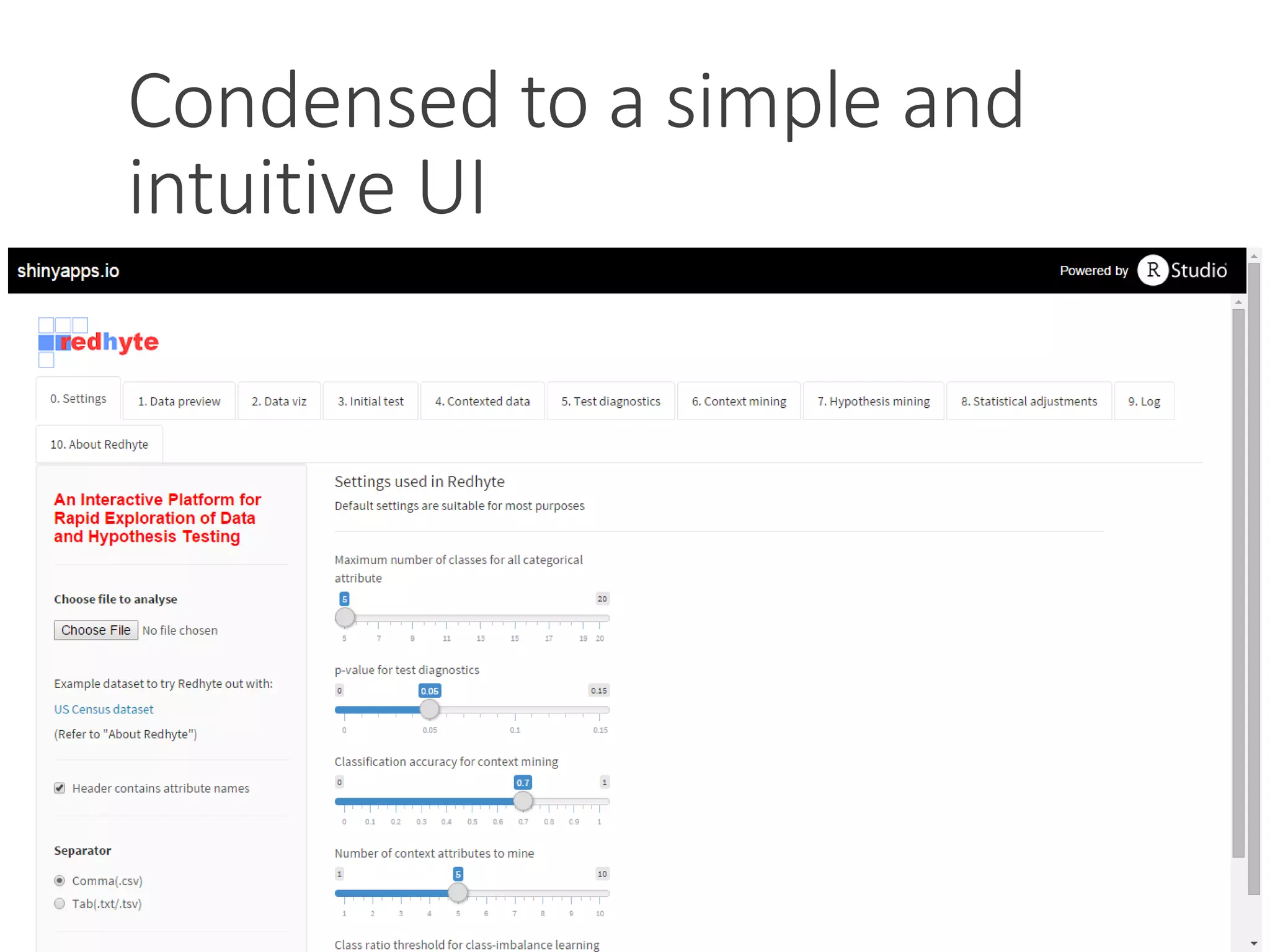 Condensed to a simple and
intuitive UI
 