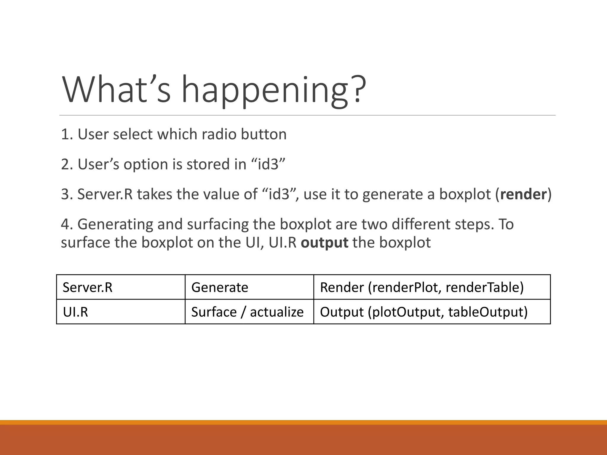 What’s happening?
1. User select which radio button
2. User’s option is stored in “id3”
3. Server.R takes the value of “id3”, use it to generate a boxplot (render)
4. Generating and surfacing the boxplot are two different steps. To
surface the boxplot on the UI, UI.R output the boxplot
Server.R Generate Render (renderPlot, renderTable)
UI.R Surface / actualize Output (plotOutput, tableOutput)
 