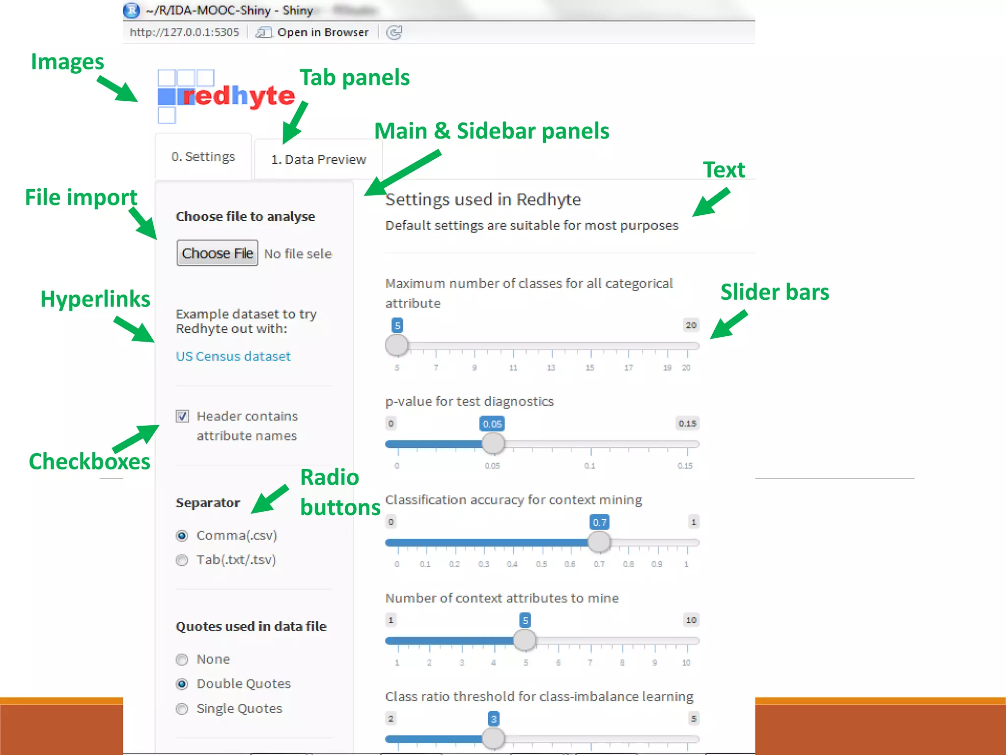 Tab panels
Slider bars
File import
Hyperlinks
Checkboxes
Radio
buttons
Images
Main & Sidebar panels
Text
 