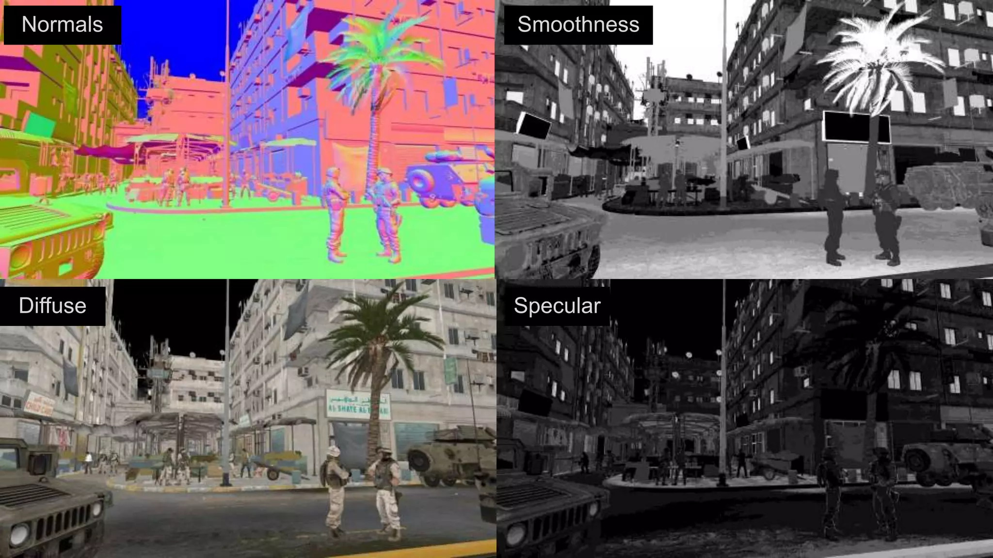 Normals   Smoothness




Diffuse   Specular
 