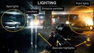 LIGHTING                       Point lights
Spot lights
                           Emissive particles
              Lensflare
              s




                                   Specular highlights
 
