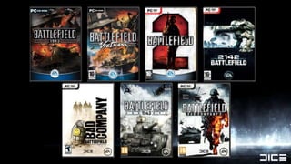 Shiny PC Graphics in Battlefield 3