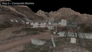Step 2 – Composite Meshes
 