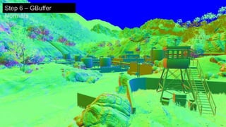 Step 6 – GBuffer
Normals
 