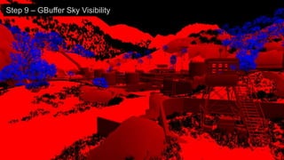 Step 9 – GBuffer Sky Visibility
 
