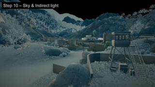 Step 10 – Sky & Indirect light
 