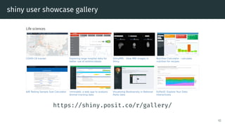 shiny user showcase gallery
https://shiny.posit.co/r/gallery/
10
 