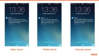 State driven

Profile driven

Calendar driven

 