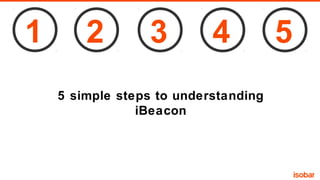1

2

3

4

5 simple steps to understanding
iBeacon

5

 