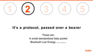 1

2

3

4

5

It’s a protocol, passed over a bearer
These are:
A small standardized data packet
Bluetooth Low Energy
(AKA BLE, AKA Bluetooth 4)

 