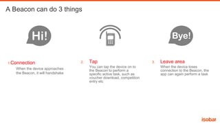 A Beacon can do 3 things

1.Connection

When the device approaches
the Beacon, it will handshake

2.

Tap
You can tap the device on to
the Beacon to perform a
specific active task, such as
voucher download, competition
entry etc

3.

Leave area
When the device loses
connection to the Beacon, the
app can again perform a task

 