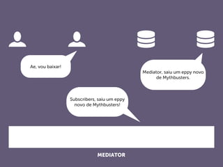 MEDIATOR
Mediator, saiu um eppy novo
de Mythbusters.
Subscribers, saiu um eppy
novo de Mythbusters!
Ae, vou baixar!
 