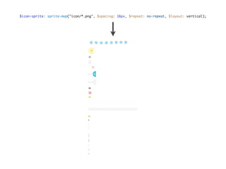 $icon-sprite: sprite-map("icon/*.png", $spacing: 16px, $repeat: no-repeat, $layout: vertical);
 