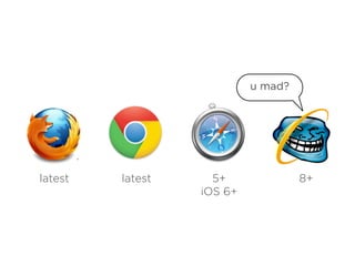 latest latest 5+
iOS 6+
8+
u mad?
 