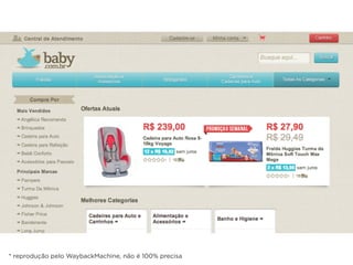 * reprodução pelo WaybackMachine, não é 100% precisa
 