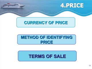 CURRENCY OF PRICE METHOD OF IDENTIFYING PRICE TERMS OF SALE 