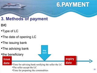 3. Methods of payment D/C Type of LC The date of opening LC The issuing bank The advising bank the beneficiary issue date expiry date Shipment Time for advising bank notifying the seller the LC The seller accept the LC Time for preparing the commodities 