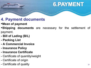 4. Payment documents Mean of payment Shipping documents  are necessary for the settlement of payment. - Bill of Lading (B/L) - Packing List - A Commercial Invoice  - Insurance Policy - Insurance Certificate - Certificate of quantity/weight - Certificate of origin - Certificate of quality  