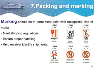 Marking  should be in pernament paint with recognized kind of marks. Meet shipping regulations Ensure proper handling Help receiver identify shipments. 