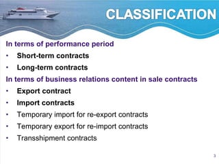 In terms of performance period   Short-term contracts  Long-term contracts In terms of business relations content in sale contracts Export contract Import contracts  Temporary import for re-export contracts Temporary export for re-import contracts Transshipment contracts 